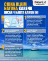 Infografis China Klaim Natuna karena Incar 4 Harta Karun Ini