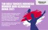Infografis Tim Bulu Tangkis Indonesia Mundur dari Kejuaraan Dunia 2021