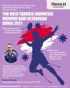 Infografis Tim Bulu Tangkis Indonesia Mundur dari Kejuaraan Dunia 2021