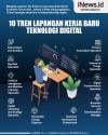 Infografis 10 Lapangan Kerja Baru di Bidang Teknologi Digital