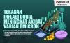 Infografis Tekanan Inflasi Dunia Meningkat Akibat Varian Omicron