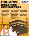 Infografis Keberangkatan Jemaah Umrah Indonesia Ditunda Gara-gara Omicron