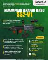 Infografis Kemampuan Senapan Serbu SS2-V1 yang Dibawa Prada Yotam