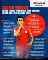 Infografis Bek Singapura Shakir Hamzah Absen Lawan Indonesia di Semifinal Piala AFF 2020
