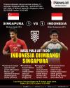 Infografis Indonesia Ditahan Imbang Singapura pada Leg 1 Semifinal Piala AFF 2020