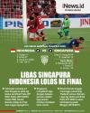 Infografis Indonesia Libas Singapura dan Lolos ke Final Piala AFF 2020