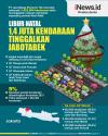 Infografis 1,4 Juta Kendaraan Tinggalkan Jabotabek saat Libur Natal