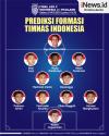 Link Live Streaming Indonesia Vs Thailand, Final Leg 2 Piala AFF 2020