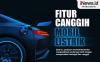 Mengenal Fitur Canggih Mobil Listrik, Serba Otomatis hingga Self Driving