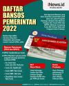 Infografis Daftar Bansos Pemerintah 2022
