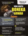 Infografis Boneka Arwah  dan Kaitannya dengan Mitologi Jawa