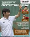 Infografis Shin Tae-yong Coret Asnawi dan Egy dari Skuad Indonesia Piala AFF U-23 2022
