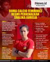 Infografis Shalika Aurelia Resmi Diperkenalkan Roma Calcio Femminile