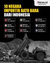 Infografis 10 Negara Importir Batu Bara dari Indonesia