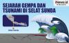 Infografis Gempa dan Tsunami di Selat Sunda, Paling Dahsyat saat Krakatau Meletus