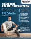 Infografis Kisah Sukses Pendiri Chekcout.com