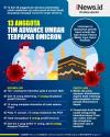 Infografis 13 Anggota Tim Advance Umrah Terpapar Omicron