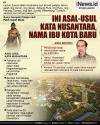 Infografis Asal-Usul Kata Nusantara, Nama Ibu Kota Baru