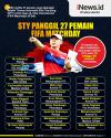 Infografis Shin Tae-yong Panggil 27 Pemain untuk FIFA Matchday Januari 2022