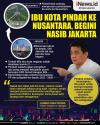 Infografis Nasib Jakarta Usai Ibu Kota Pindah ke Nusantara