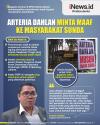 Infografis Arteria Minta Maaf ke Masyarakat Jawa Barat dan Sunda
