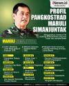 Infografis Profil Pangkostrad Maruli Simanjuntak