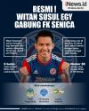 Infografis Witan Sulaeman Resmi Susul Egy Maulana ke FK Senica