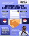 Infografis Indonesia-Singapura Teken Perjanjian Ekstradisi