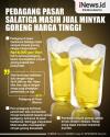 Infografis Pedagang Pasar Salatiga Masih Jual Minyak Goreng Harga Tinggi