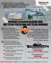 Infografis Prabowo Jelaskan Alasan Jual Dua Kapal Perang 