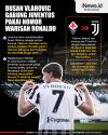 Infografis Dusan Vlahovic Gabung Juventus Pakai Nomor Warisan Ronaldo