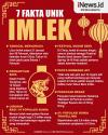 Infografis 7 Fakta Unik Imlek