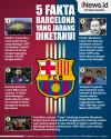 Infografis 5 Fakta Barcelona yang Jarang Diketahui