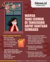 Infografis Warga yang Isoman di Tangerang Dapat Bantuan Sembako