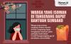 Infografis Warga yang Isoman di Tangerang Dapat Bantuan Sembako