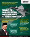 Infografis Prabowo Tanda Tangan Kontrak Beli 6 Unit Jet Tempur asal Prancis