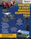 Infografis Drone Liar di Sirkuit Mandalika Dilumpuhkan Polisi