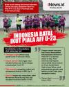 Infografis Indonesia Batal Ikut Piala AFF U-23 2022