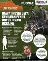 Infografis Kekuatan Militer Rusia Dinilai Sudah Cukup untuk Invasi Ukraina