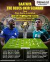 Infografis Prediksi Final Piala Dunia Antarklub Chelsea Vs Palmeiras