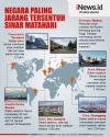 Infografis Deretan Negara Paling Jarang Tersentuh Sinar Matahari