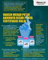 Infografis Vaksin Merah Putih Akhirnya Resmi Punya Sertifikasi Halal 