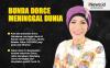 Infografis Dorce Gamalama Meninggal Dunia karena Covid-19