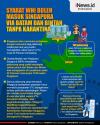 Infografis WNI Boleh Masuk Singapura Via Batam dan Bintan Tanpa Karantina
