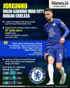 Infografis Jorginho Ingin Gabung Man City Bukan Chelsea