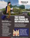 Tak Semua ASN Pindah ke IKN Nusantara, Usia Pensiun Jadi Pertimbangan