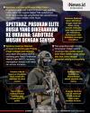 Infografis Spetsnaz, Pasukan Elite Rusia yang Dikerahkan ke Ukraina