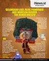 Selangkah Lagi, Reog Ponorogo Jadi Warisan Budaya Tak Benda UNESCO 