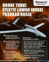 Infografis Ukraina Bersyukur Pakai Drone Bayraktar Turki Hadapi Rusia