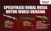 Infografis Spesifikasi Rudal yang Digunakan Rusia untuk Invasi Ukraina